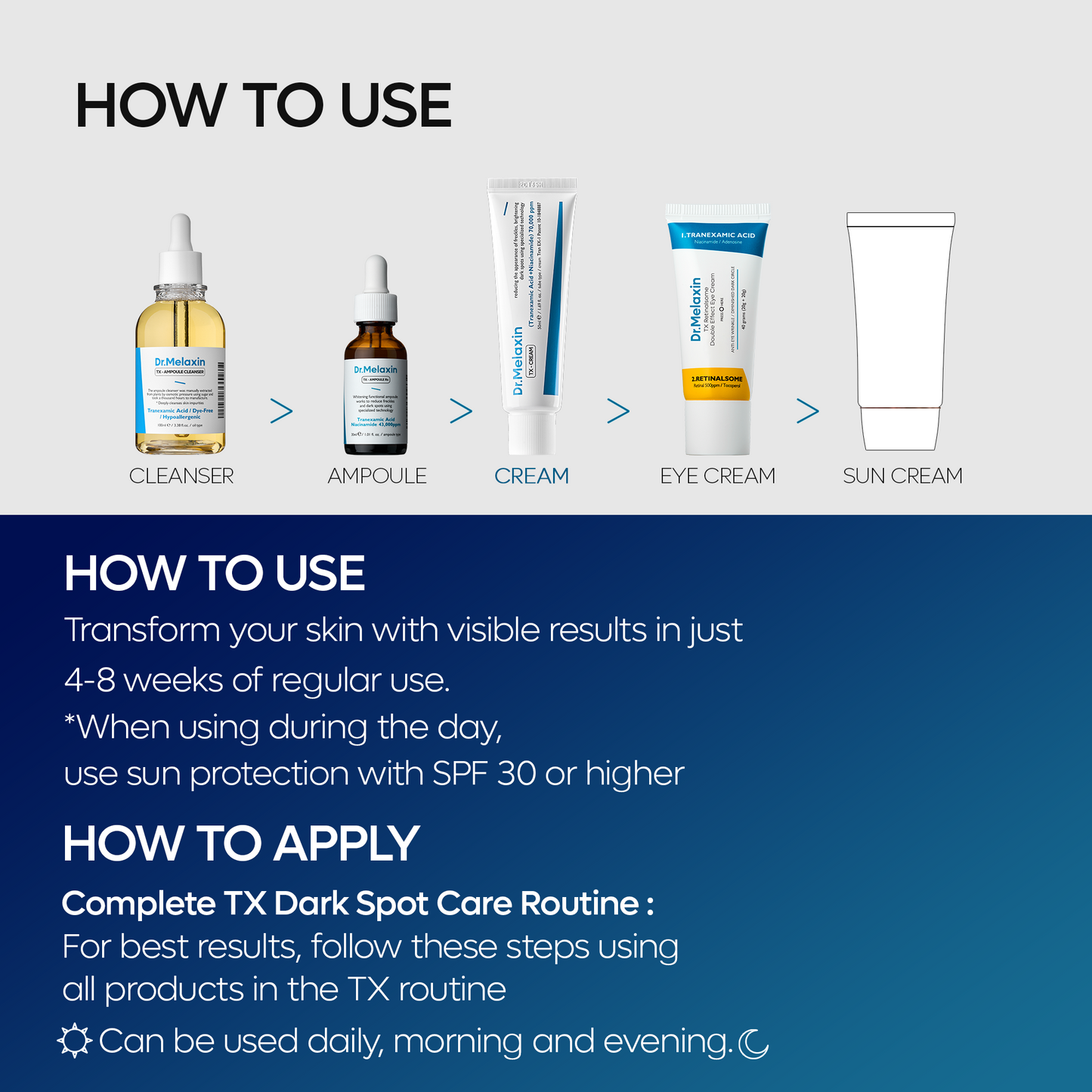 TX Tranexamic Acid Dark Spot Tone Care Line